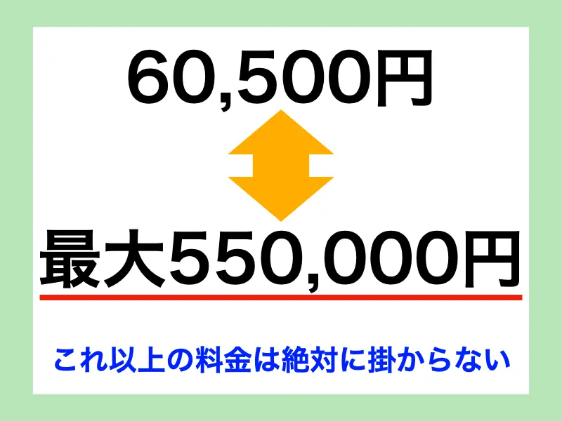 対応エリアに神奈川県も含む脱臭除菌にかかる費用相場